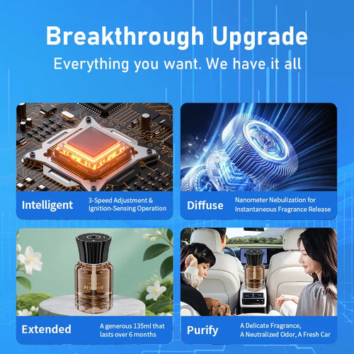 QuickScent Compact Star Night Diffuser